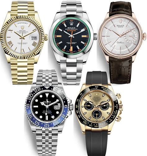 why is it hard to buy a rolex|which rolex model to buy.